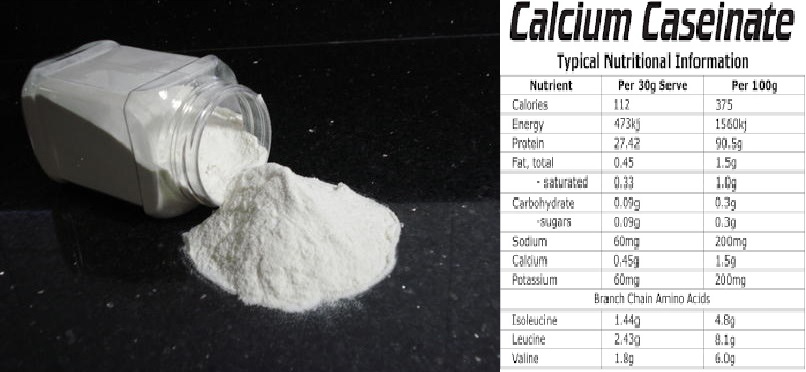calcium-caseinate-powder-500x500